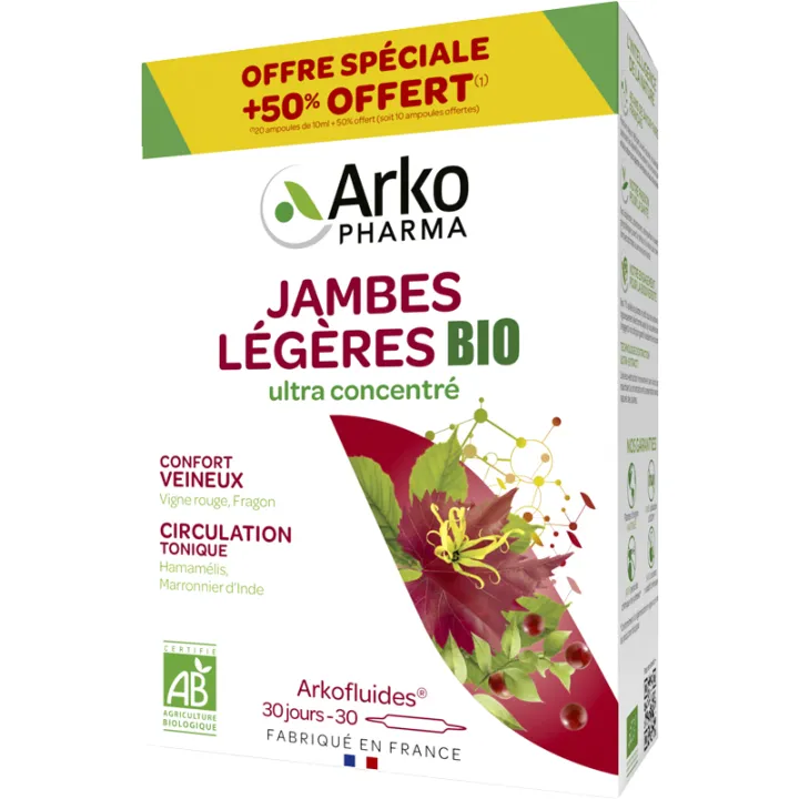 Arkofluides Piernas Ligeras Orgánicas - Circulación