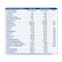 Colpropur Lady Gehydrolyseerd collageen 30 porties 300 g