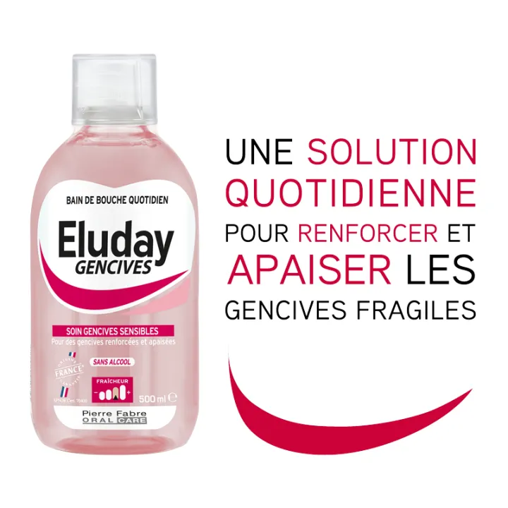 Eluday Gengive Collutorio Gengive Sensibili