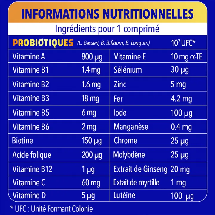 Bion 3 Energy 50+ Vitamine B6, B12, C, D e Ferro