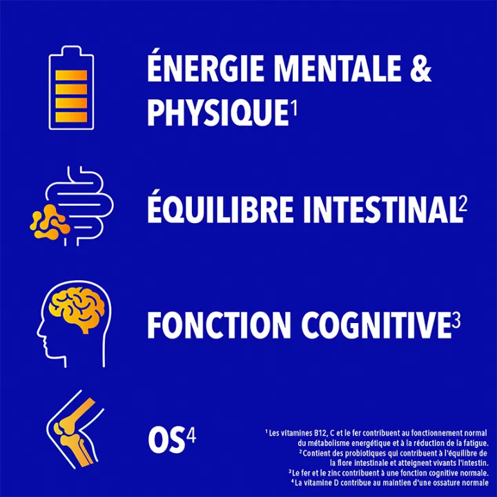 Bion 3 Energy 50+ Vitamine B6, B12, C, D e Ferro