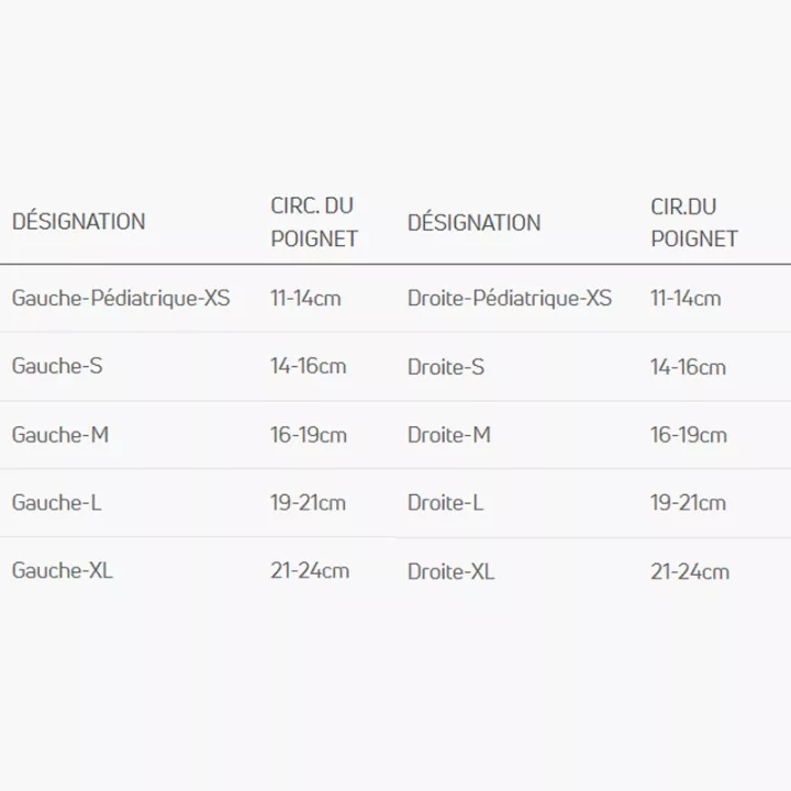 RESPIFORM DOJOY MÃO PULSO ORTOSE RESPIFORM