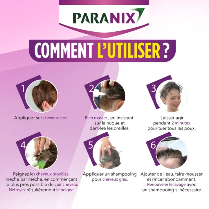 Paranix Express Azione Rapida Anti-Pidocchi 2 Minuti Lozione