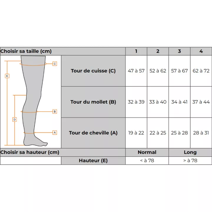 Men's Class 2 Legger Chic Tech Compression Stockings