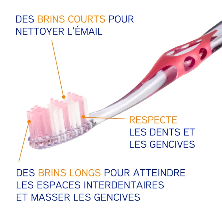 Escova de dentes dura Elgydium Inter Active