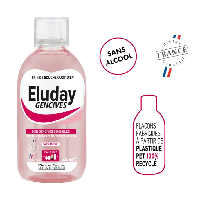 Eluday Gengive Collutorio Gengive Sensibili