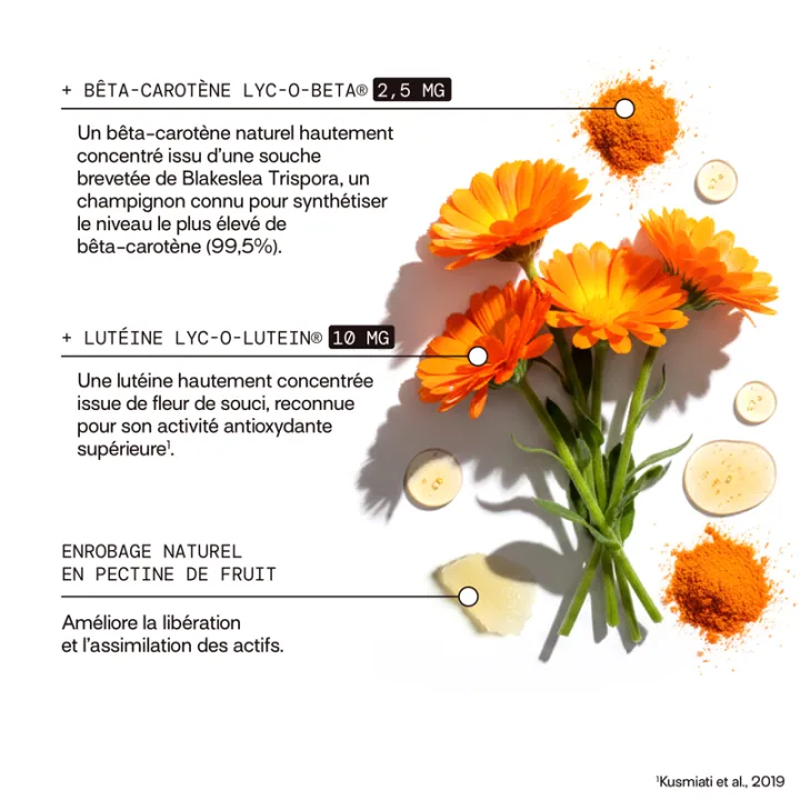Mium Lab Gummies Sunscreens без сахара