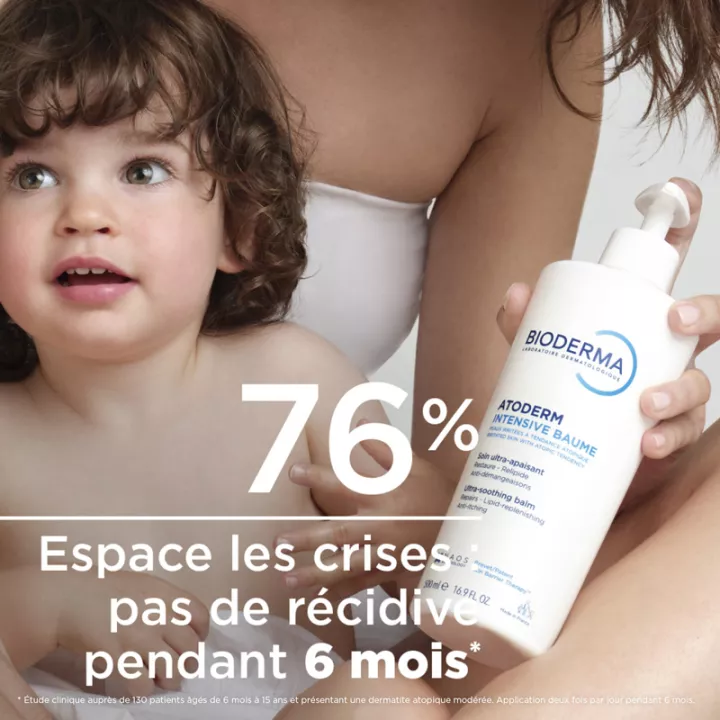 Bioderma Atoderm Intensieve Ultra Kalmerende Balsem