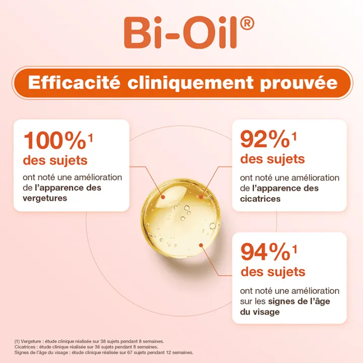 Bi-Oil Skin Care Oil for Scars and Stretch Marks