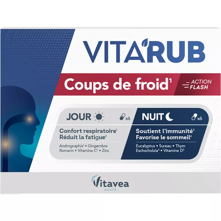 Vitavea Vita'Rub Coups de Froid Action Flash 12 cápsulas  