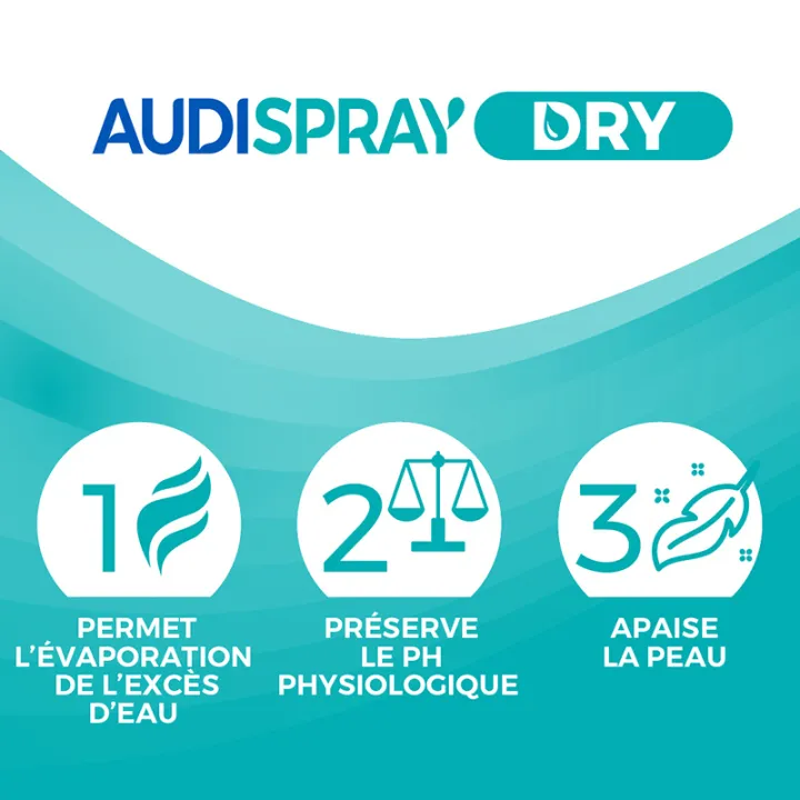 Audispray Dry Ear Care 30 ml Cooper