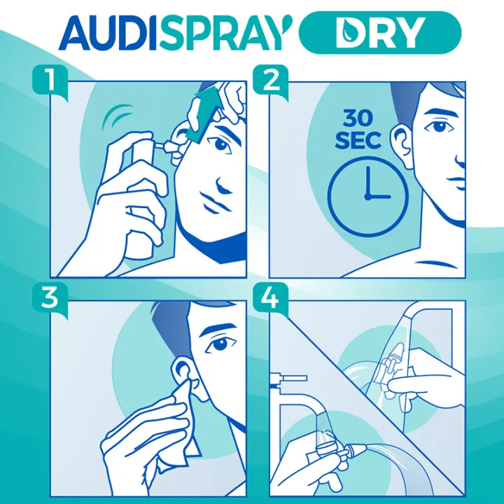 Audispray Dry Ear Care 30 ml Cooper