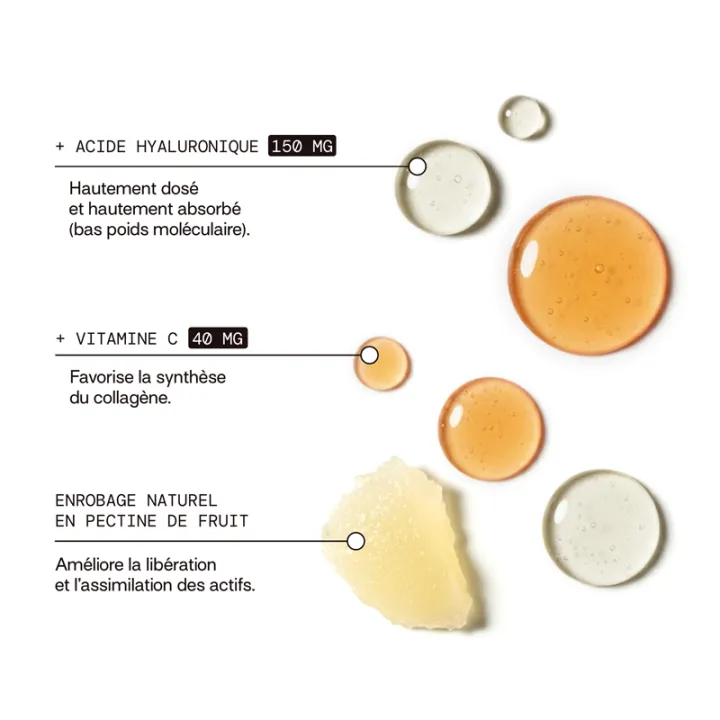MiumLab Acide Hyaluronique Sans Sucres 42 gommes