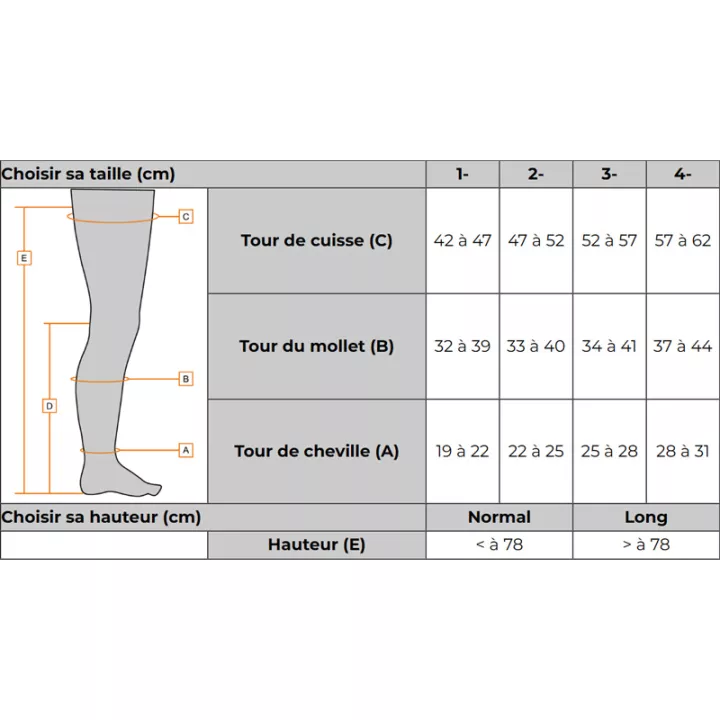 Men's Class 2 Legger Chic Tech Compression Stockings