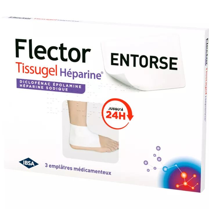 FLECTOR Tissugel HEPARIN Putz DRUG