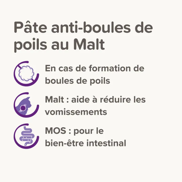 Beaphar Pâte Anti-Boules de Poils au Malt  Pour Chats 100 g