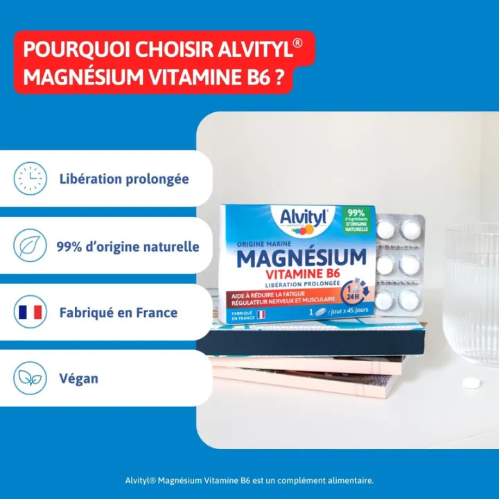 Alvityl Magnésio e Vitamina B6 de libertação prolongada