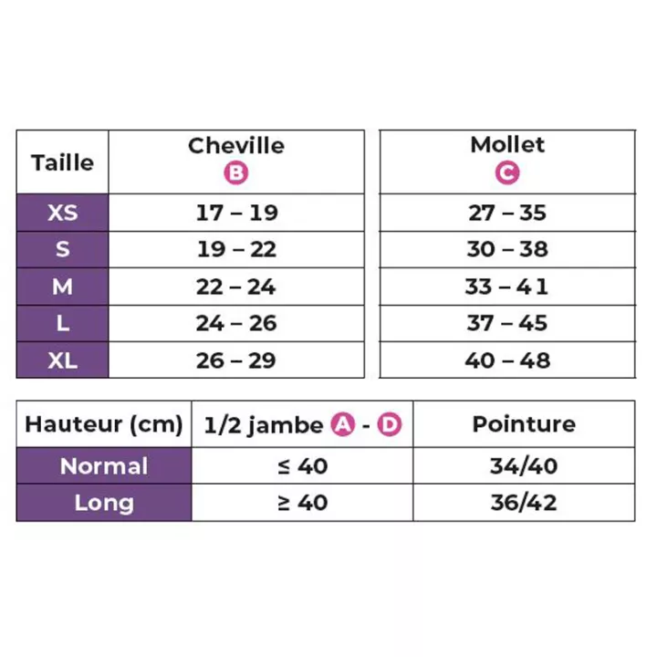 Sigvaris Styles Colors Calze di sostegno da donna Classe 2