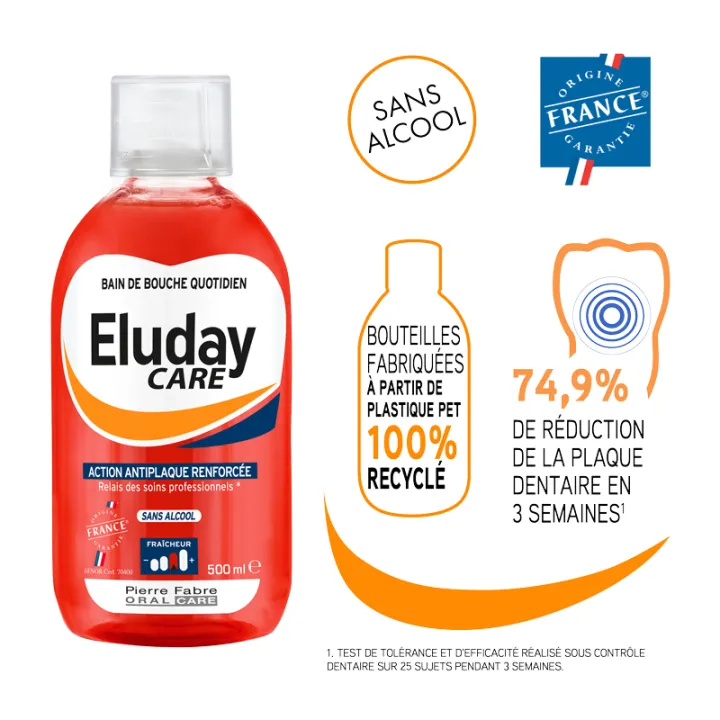 Eluday Care Collutorio Antiplacca 500 ml