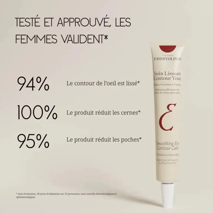 Embryolisse Soin Lissant Contour des Yeux 15 ml