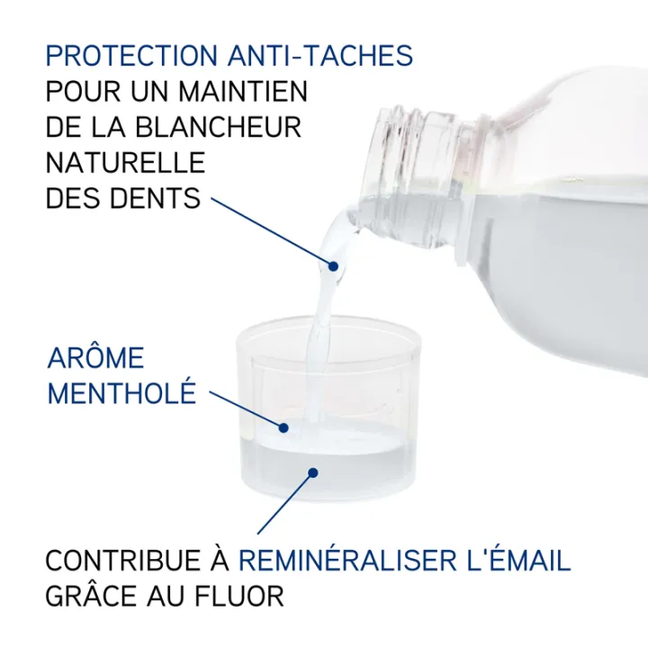 Eluday blancheur collutorio 500 ml