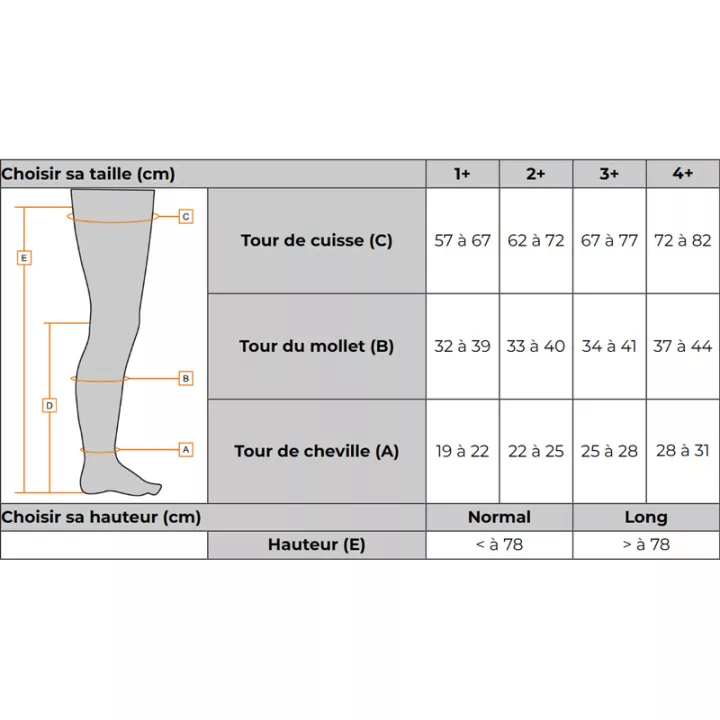 Men's Class 2 Legger Chic Tech Compression Stockings