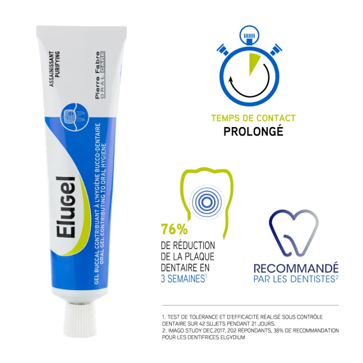 Elugel Gel Buccal Assainissant 40ml