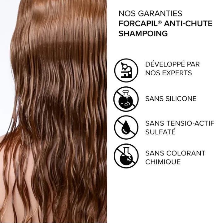Forcapil Anti-Chute Shampoing Cheveux Dévitalisés 200 ml