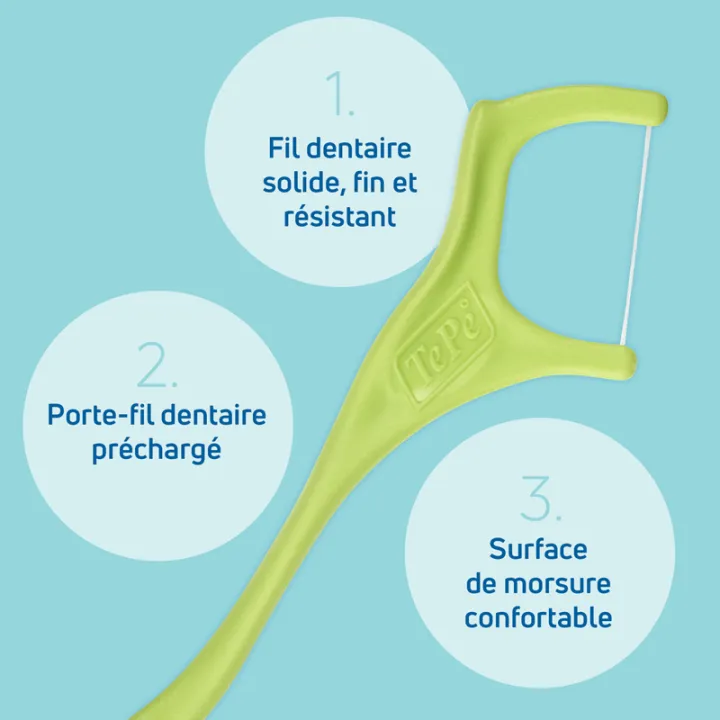 Mini Seda Dental TePe x36