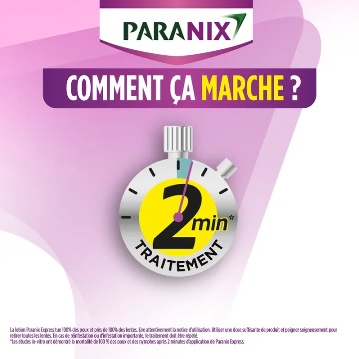 Paranix Express Azione Rapida Anti-Pidocchi 2 Minuti Lozione