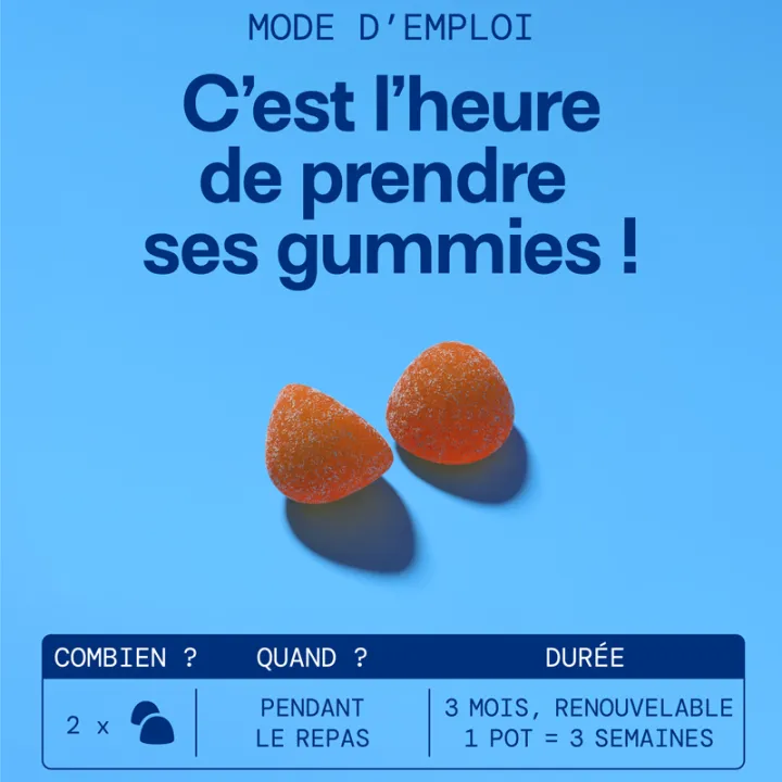 Mium Lab Gummies Sunscreens без сахара