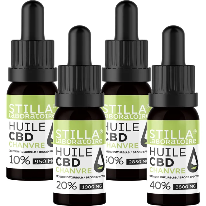 Stilla CBD-Öl Hanf