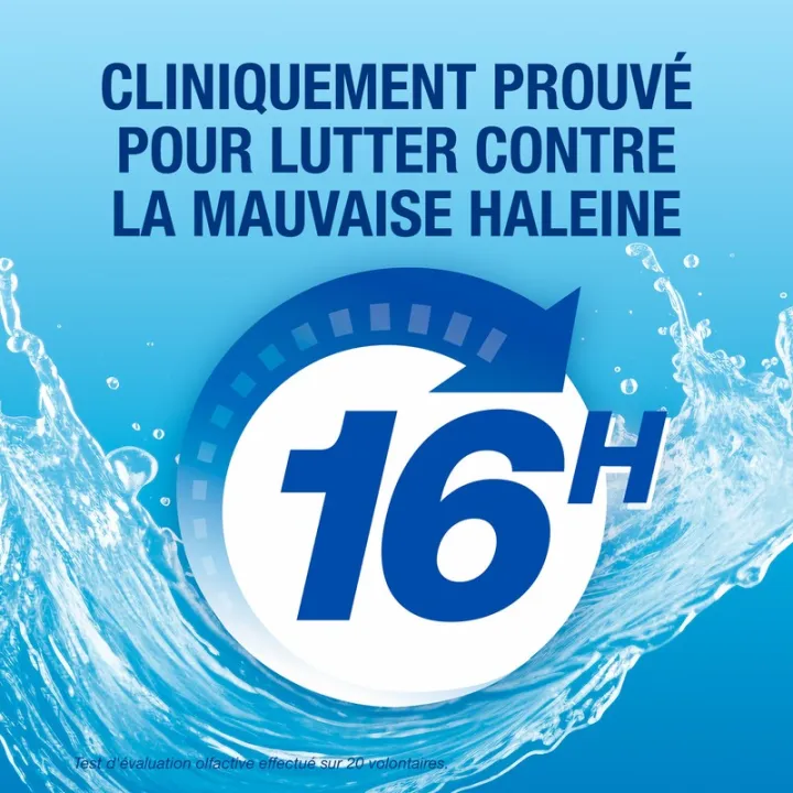 CB12 Zoete Munt Mondwater 250 ml
