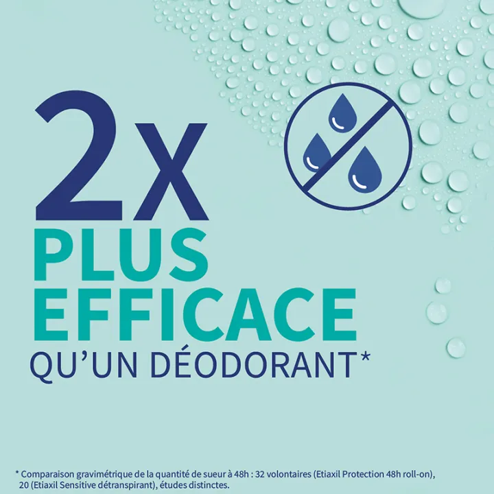 Etiaxil Pieds de-transpiring lotion Sensitive Skin 100ml