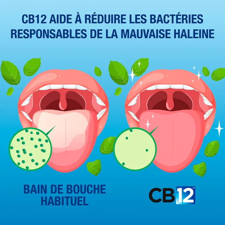 CB12 Collutorio alla menta senza alcool