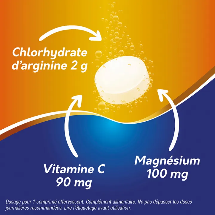 Sargenor Plus Vitamine C 14 comprimés effervescents