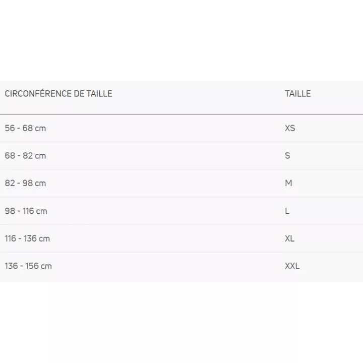 Actistrap 2.0 Cintura lombare rinforzata Donjoy
