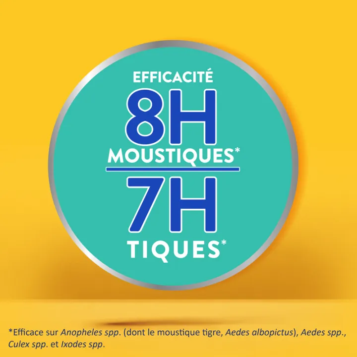 Emulsão repelente de mosquitos Apaisyl Sensitive skin 90 ml