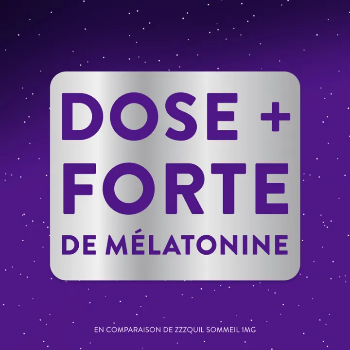 ZZZQuil Fort Sommeil Gommes