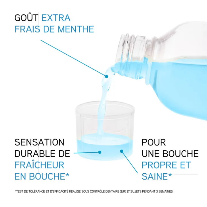 Eluday Intense Mouthwash 500 ml
