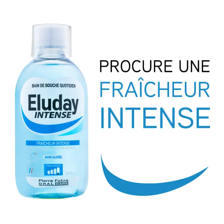 Eluday Intense Mouthwash 500 ml