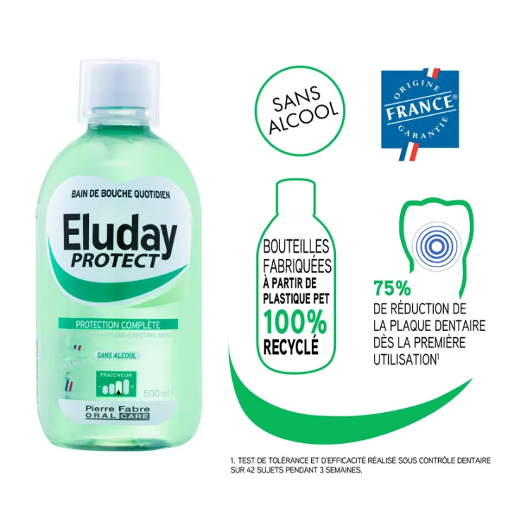 Eluday protect colutorio 500 ml