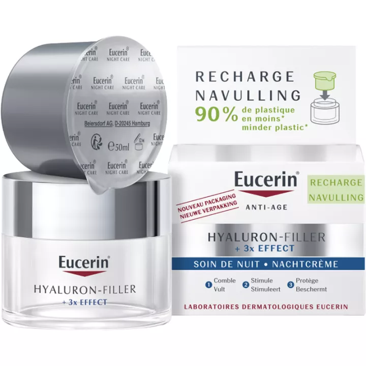Eucerin Hyaluron-Filler +3x Effect Nachtpflege