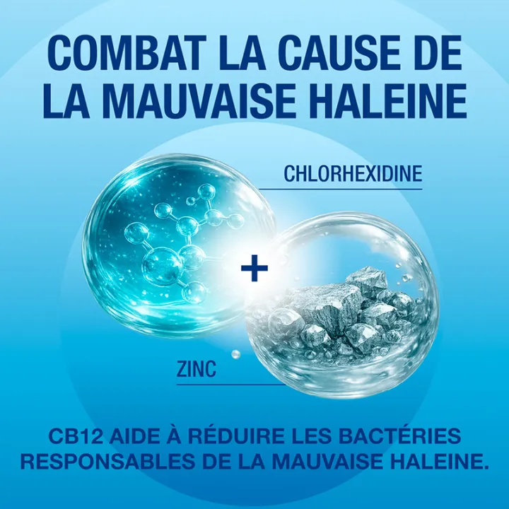 CB12 White Mondwater met een lichte pepermuntgeur 250 ml