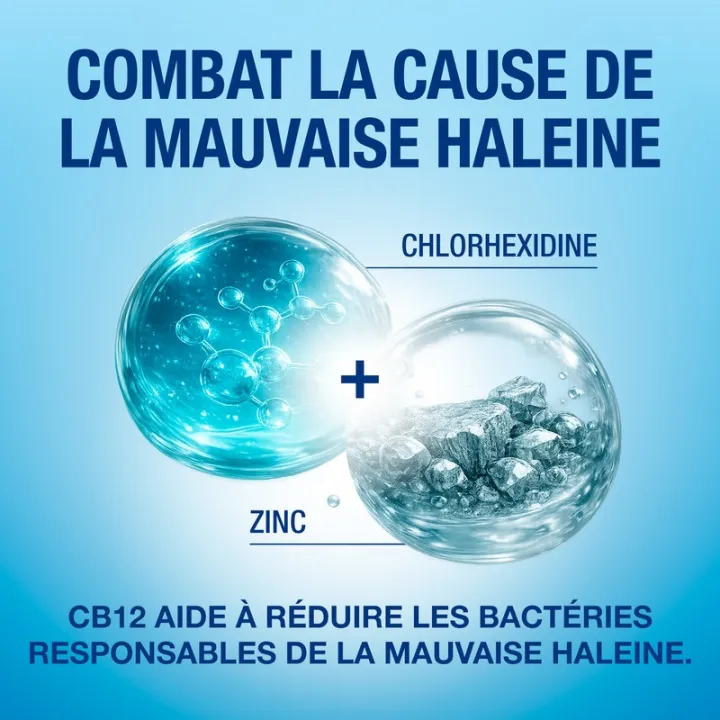 CB12 Zoete Munt Mondwater 250 ml