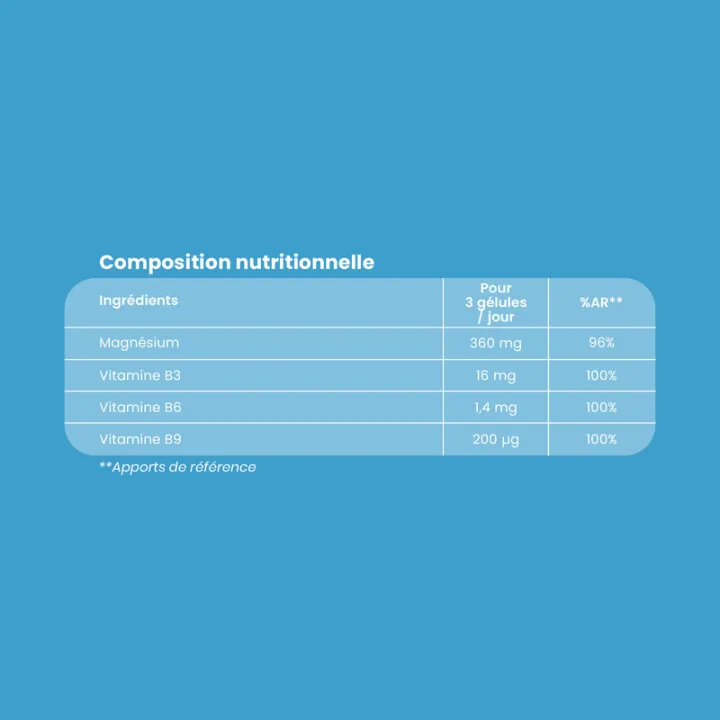 Santarome Bisglicinato de magnésio + 360 mg, 60 cápsulas