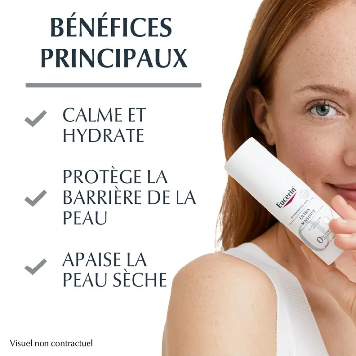 Eucerin UltraSensible Kalmerende Verzorging voor de Droge Huid, Zonder Parfum, 50 ml