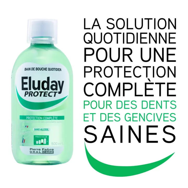 Eluday protect colutorio 500 ml
