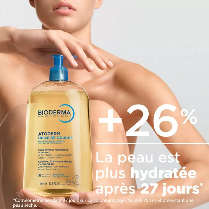 Bioderma Atoderm Shower Oil 