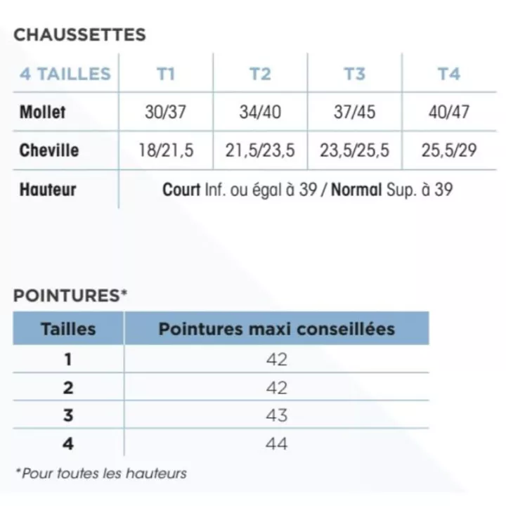 Legger Casual Tech Damen Stützstrümpfe Klasse 2 